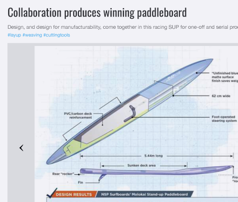 Collaboration produces winning paddleboard